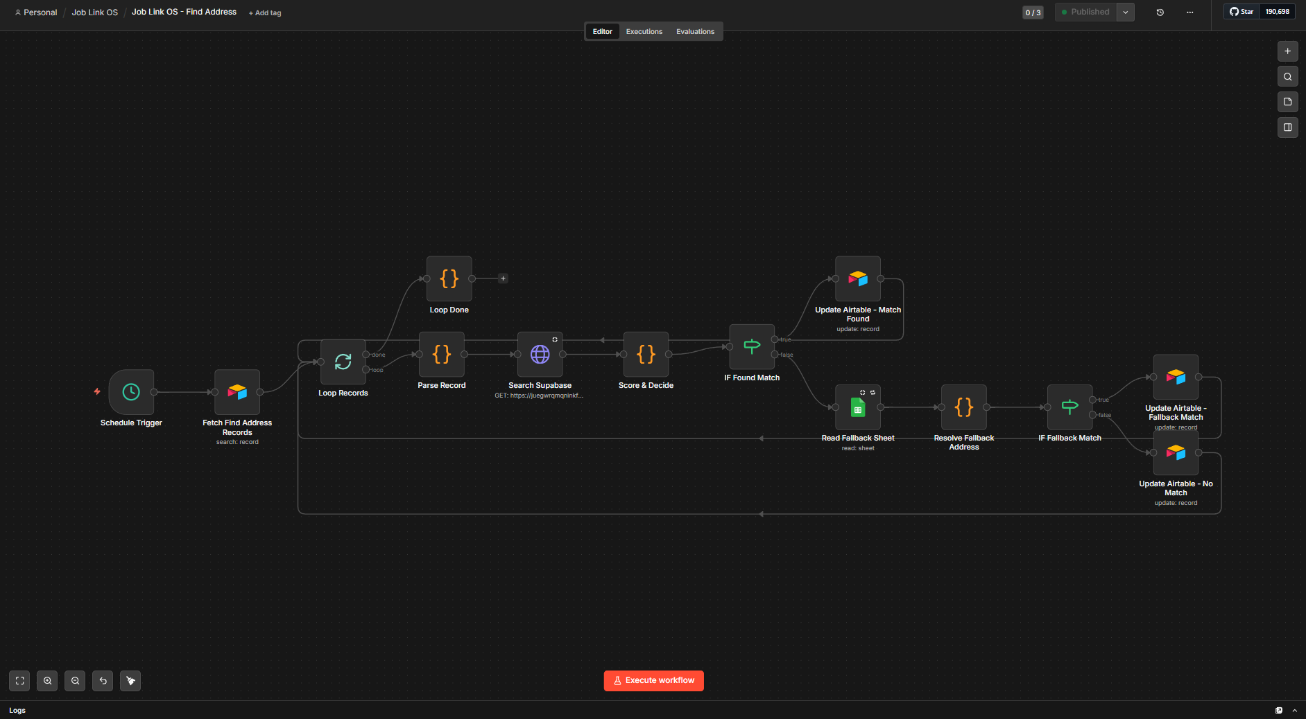 Find Address workflow: n8n canvas