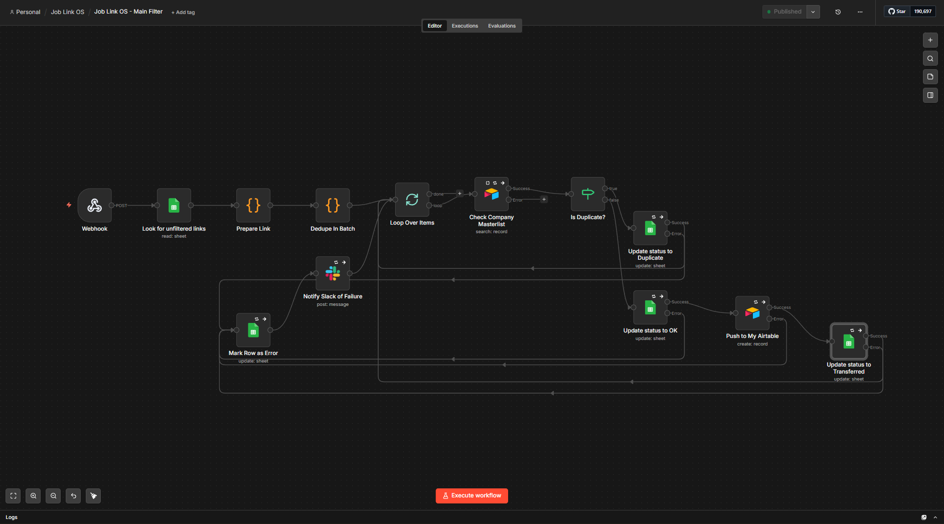 Job Link OS Main Filter: n8n workflow canvas