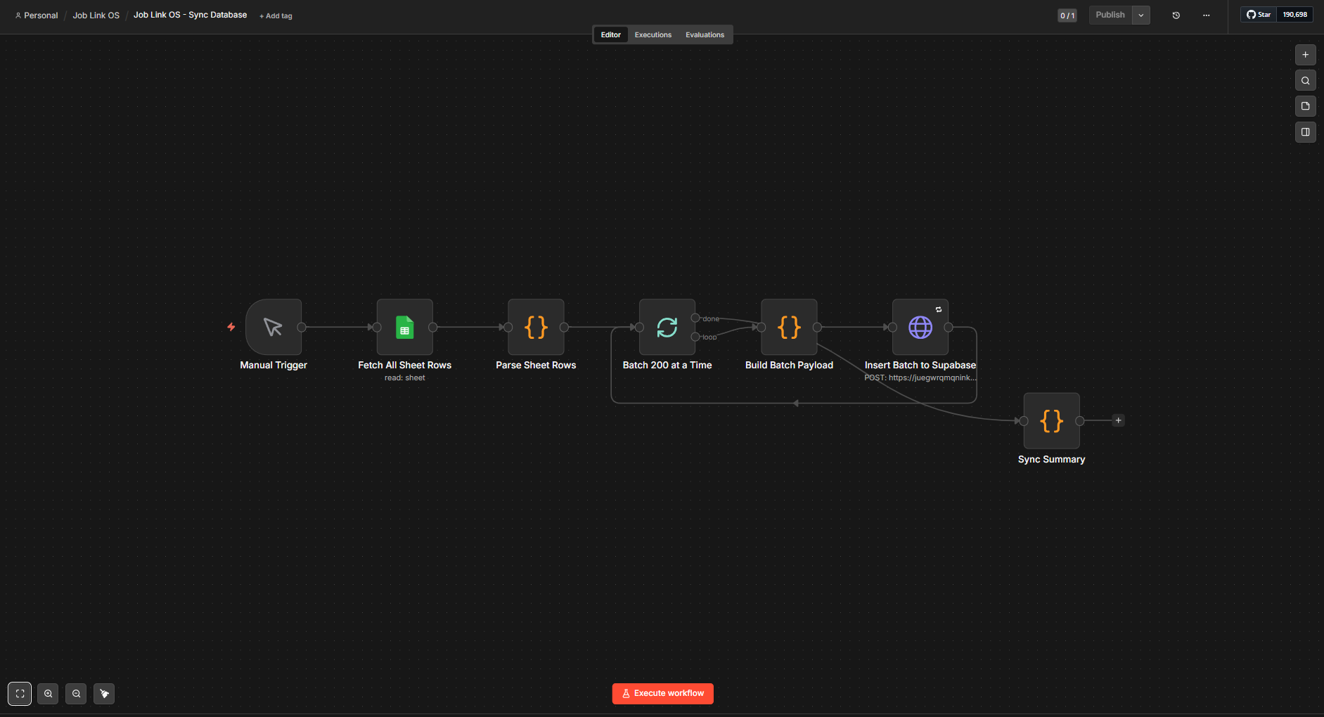 Sync Database workflow: n8n canvas